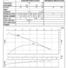 HCP PUMP 50SA 2.4A - Imagen 3