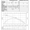 HCP PUMP HDG(AG) 7.5 ~ 10hp - Imagen 5