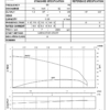 HCP PUMP 32GF21.0 - Imagen 2
