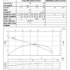 HCP PUMP HDG(AG) 7.5 ~ 10hp - Imagen 2