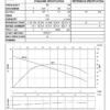 HCP PUMP 80SA 21.5 / 22.2 / 23.7 - Imagen 3