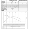 HCP PUMP 80SA 21.5 / 22.2 / 23.7 - Imagen 4
