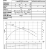 HCP PUMP 80SA 21.5 / 22.2 / 23.7 - Imagen 2