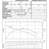 HCP PUMP AN-32 / 33 - Imagen 3