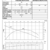HCP PUMP AN-32 / 33 - Imagen 4