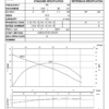 HCP PUMP AN-32 / 33 - Imagen 5