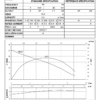 HCP PUMP AN-32 / 33 - Imagen 2
